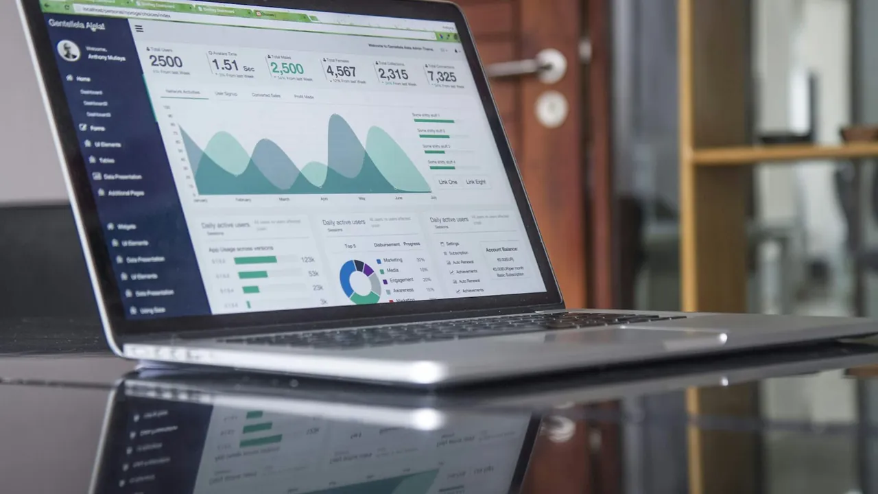 Como medir se sua empresa está sendo encontrada no Google e nas IAs