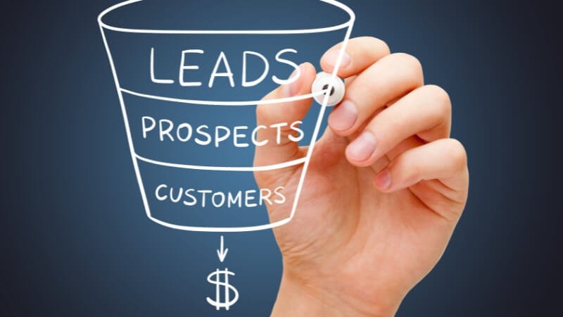 🌐✨ O que é Lead: Por que Atendê-lo corretamente é Crucial para o Sucesso do seu Negócio ✨🌐